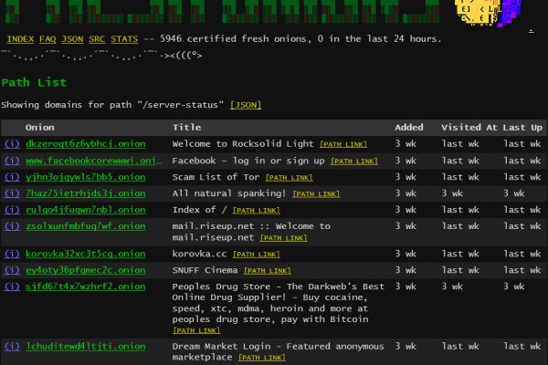Kraken kraken link24 info