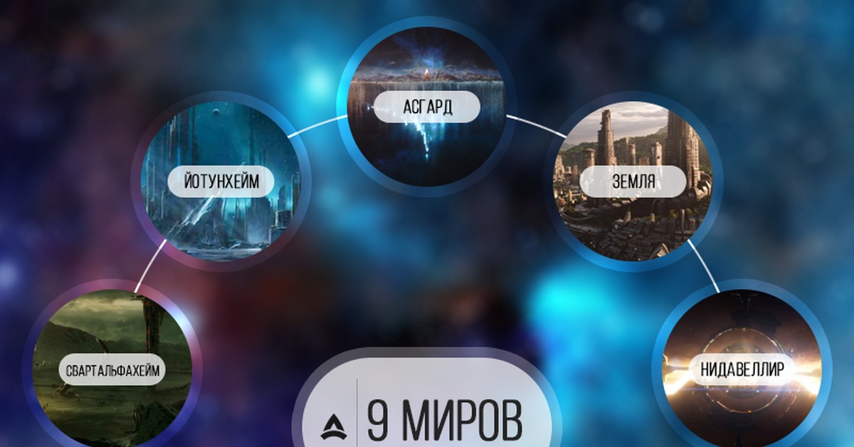 Kraken это