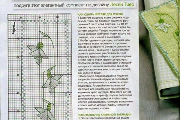 Сайты продаж наркотиков