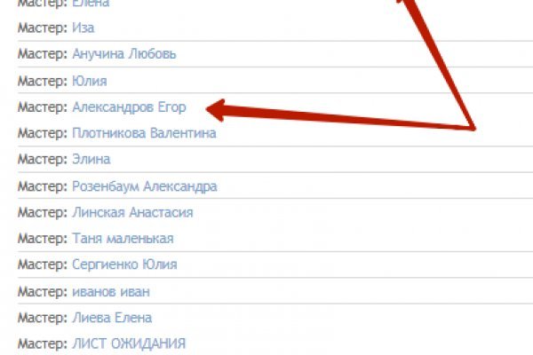 Сайты продаж наркотиков