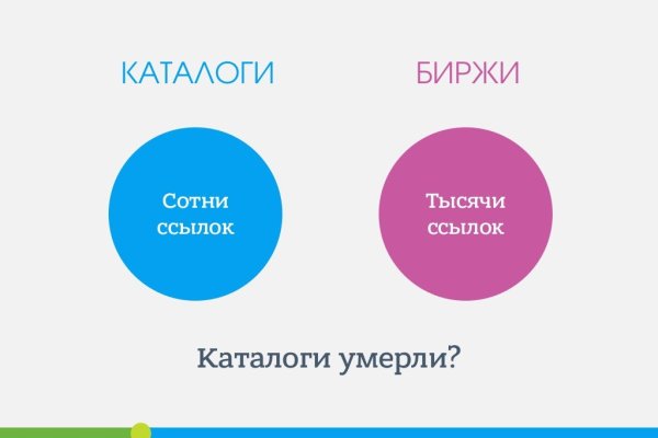 Почему не работает кракен