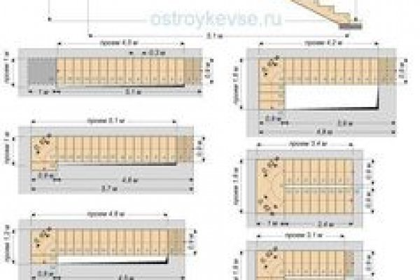 Взломали аккаунт на кракене что делать